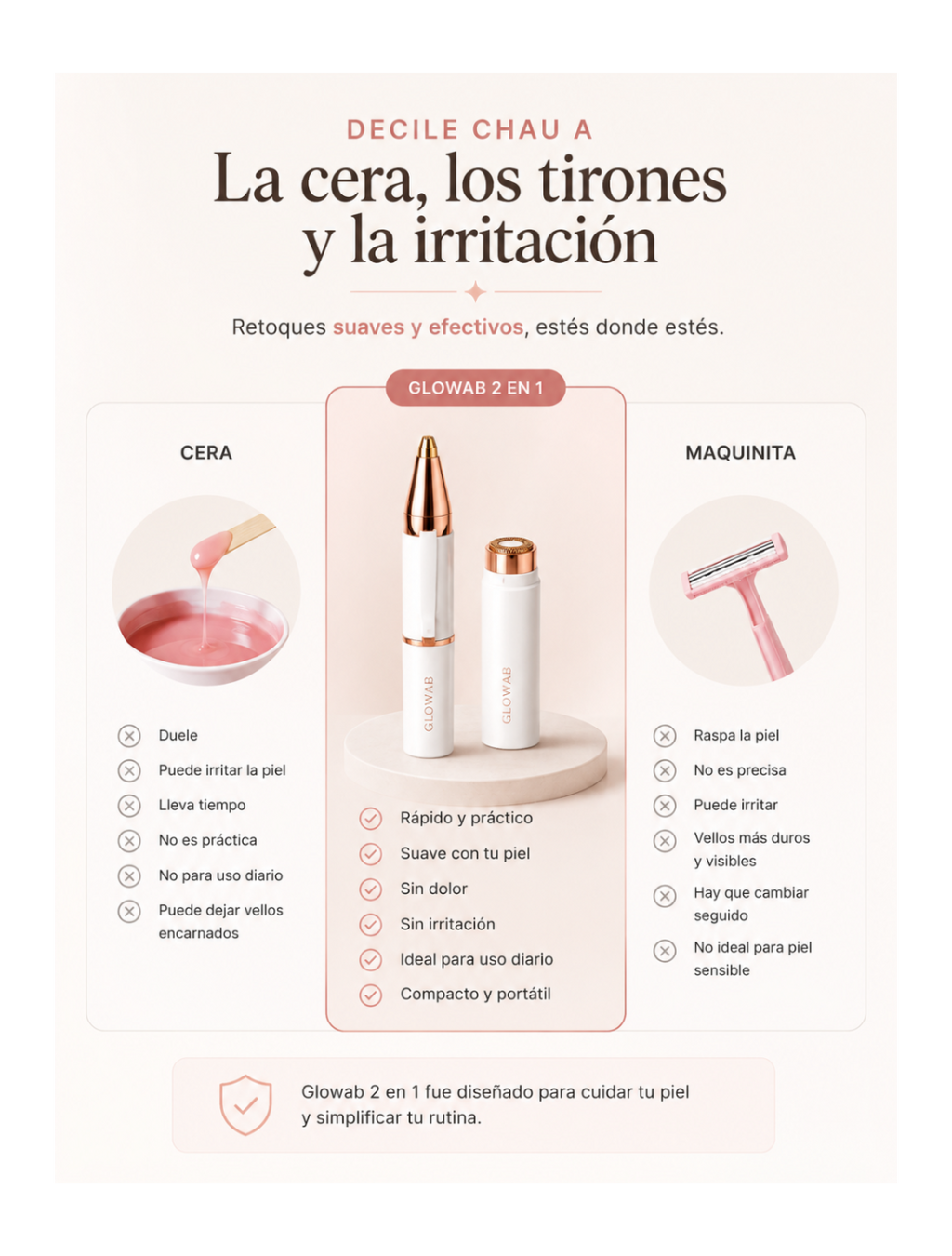 GLOWAB Perfect Pro Depiladora 2x1 Facial y Corporal